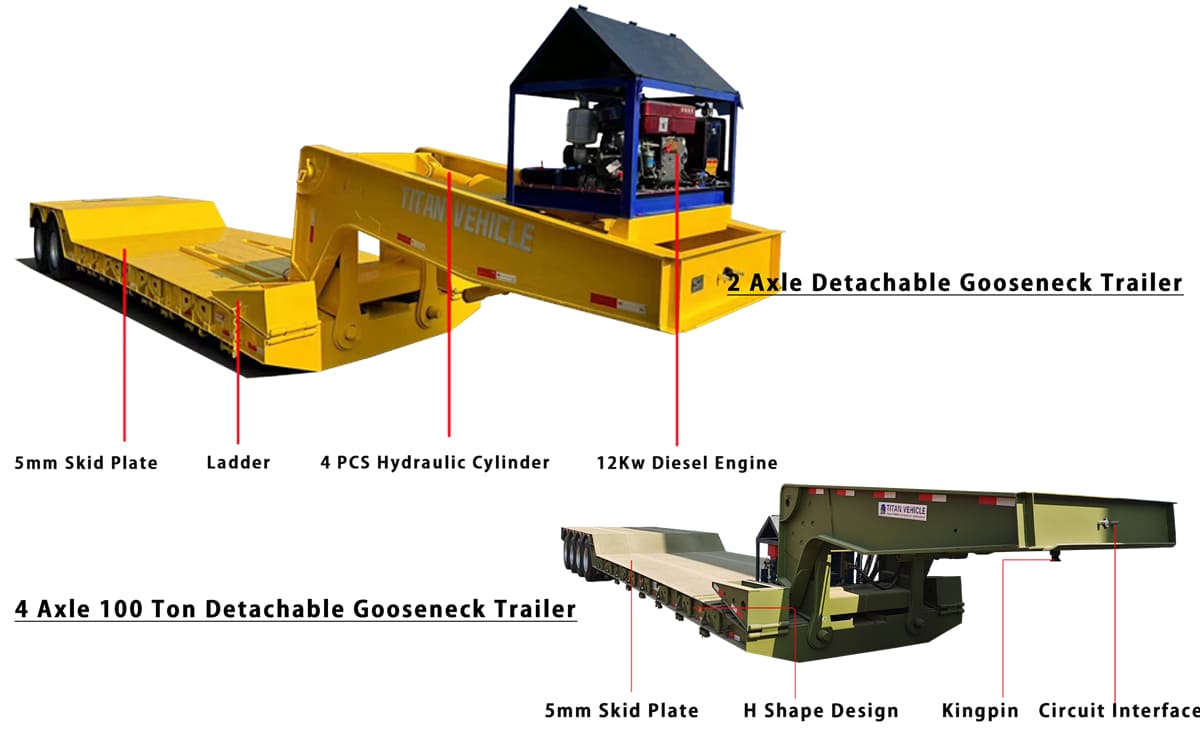 What Is A Detachable Gooseneck Trailer?