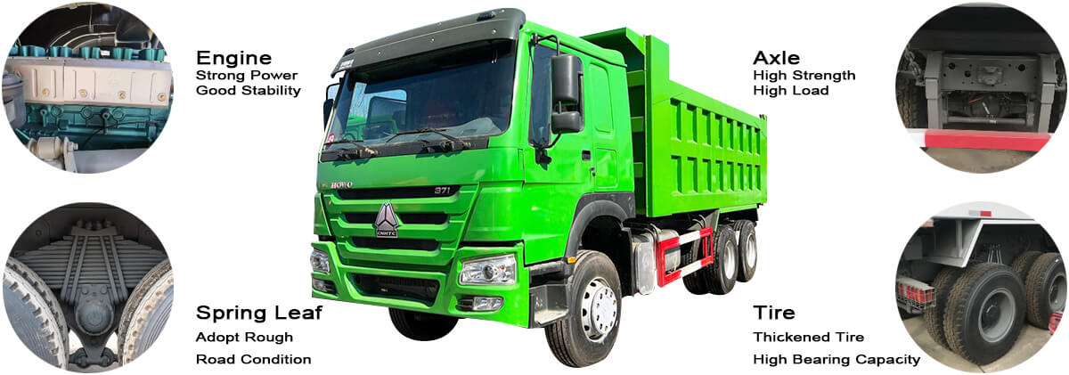 Used Howo Dump Truck for Sale in China