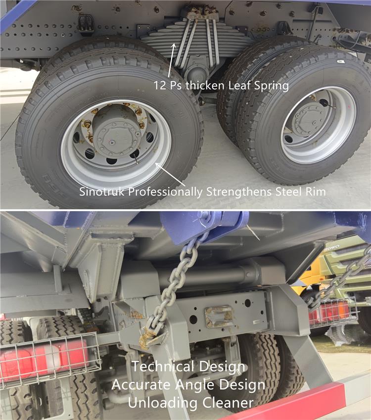 Sinotruk Howo 8x4 Dump Truck Price | Howo E7G | Howo 12 Wheeler Dump Truck Price