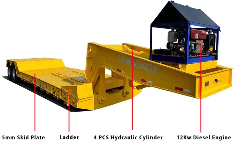 2 Axle 60 Ton Removable Gooseneck Trailer for Sale In Dominican