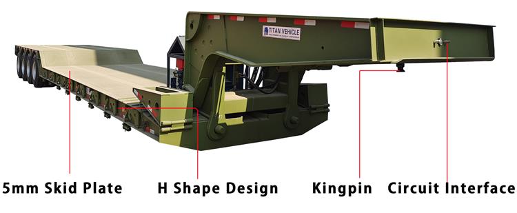 4 Axle 100 Ton Hydraulic Gooseneck Trailer for Sale In Trinidad and Tobago