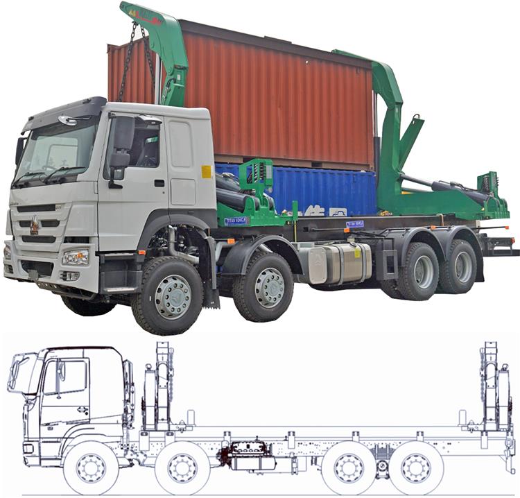 20ft Container Side Loader Truck For Sale In Guyana