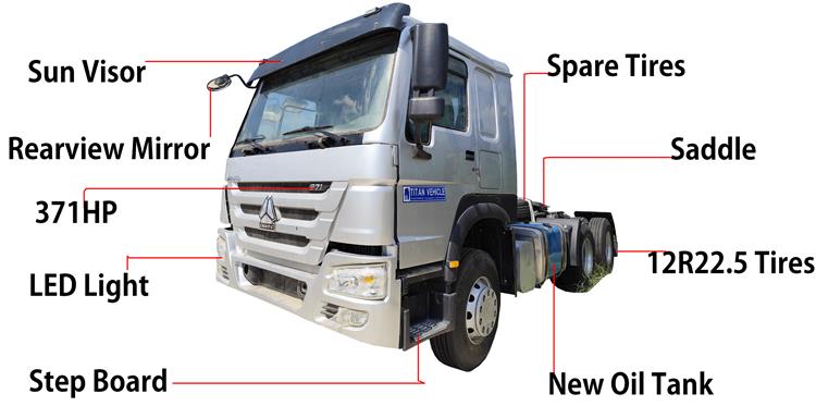 Used Sinotruk - Used ZZ4257S3241W Howo Tractor Truck for Sale In Congo