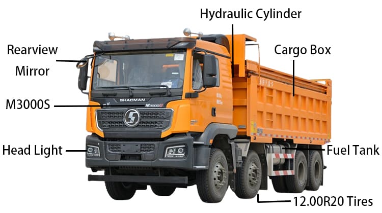 Euro II 430 HP Used Shacman Tipper Truck M3000S for Sale in Zambia, Kabwe 