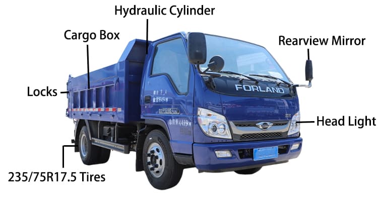 Forland Dump Truck | Foton 6 Wheeler Truck Price for Sale in Jamaica