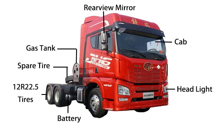 New Faw Trucks for Sale | Faw JH6 Truck Price for Sale in Ghana