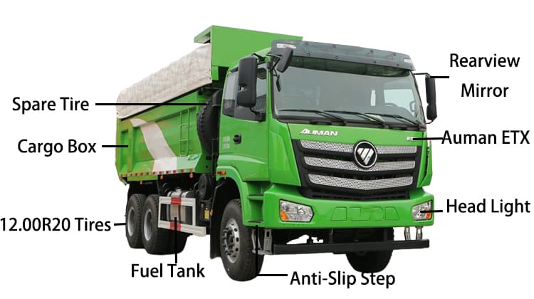 Foton Dump Truck Price | Foton ETX 6x4 Dump Truck Auman for Sale in Jamaica