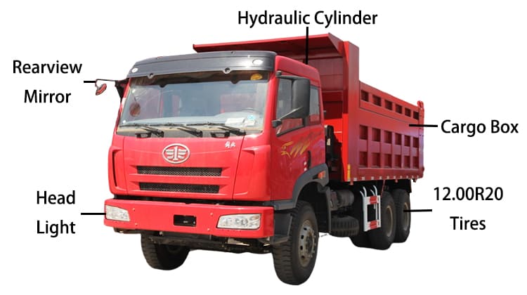Faw J5 280 | Faw J5P Truck | Faw Tipper for Sale in Guyana
