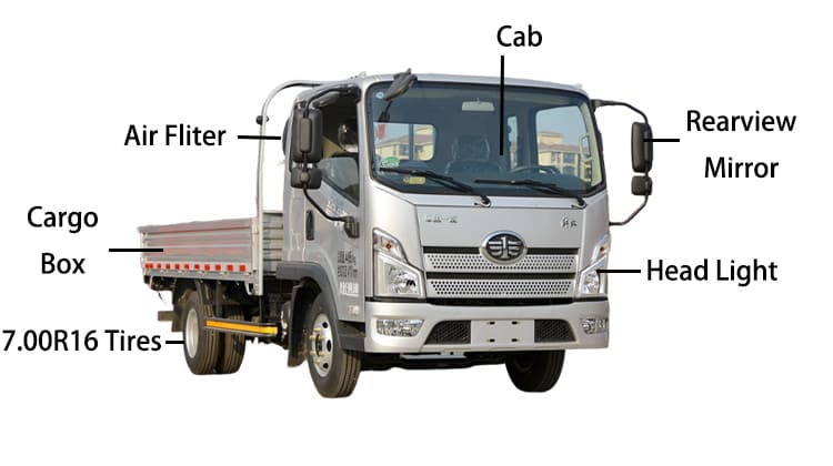 Faw 8.140 FL Price | Faw 5 Ton Truck Price for Sale in Guyana