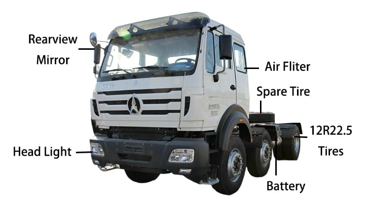 Beiben NG80 Tractor Truck | Beiben Truck 2434 for Sale in Congo