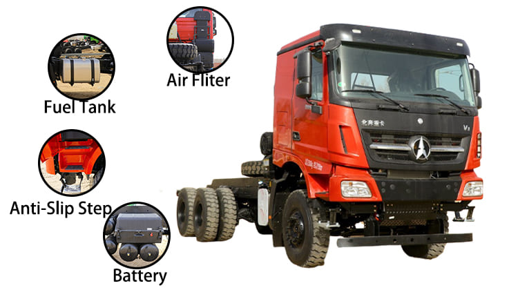 Beiben V3 Truck Price | Beiben Truck V3 for Sale in Tanzania