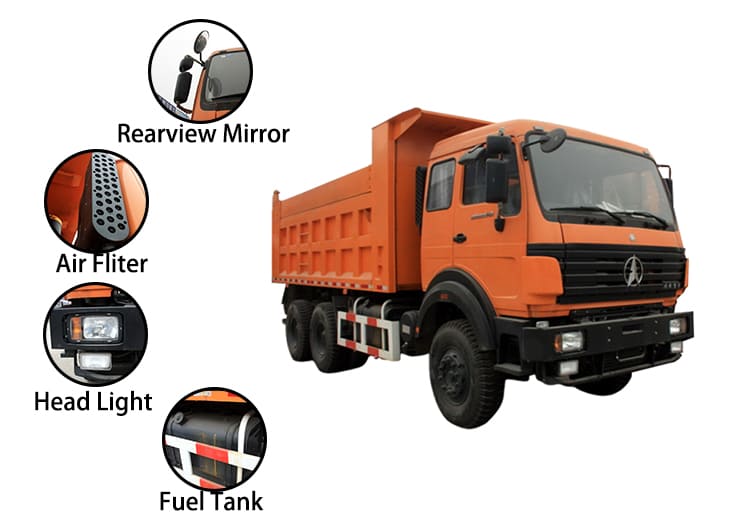 Beiben 2529 Dump Truck Price for Sale in Tanzania