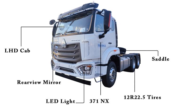 Hohan NX 371 Truck Price In Nigeria - Howo NX