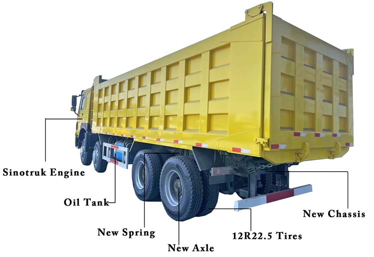 Used Howo 8x4 Dump Truck for Sale In Saudi Arabia