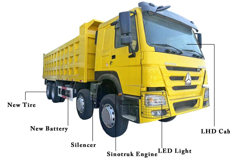 Used Howo 8x4 Dump Truck for Sale In Saudi Arabia