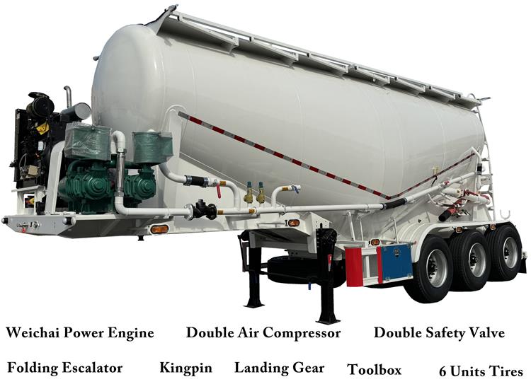 3 Axle 25CBM Cement Transport Tanker Truck Trailer for Sale In Zimbabwe -TITAN VEHICLE