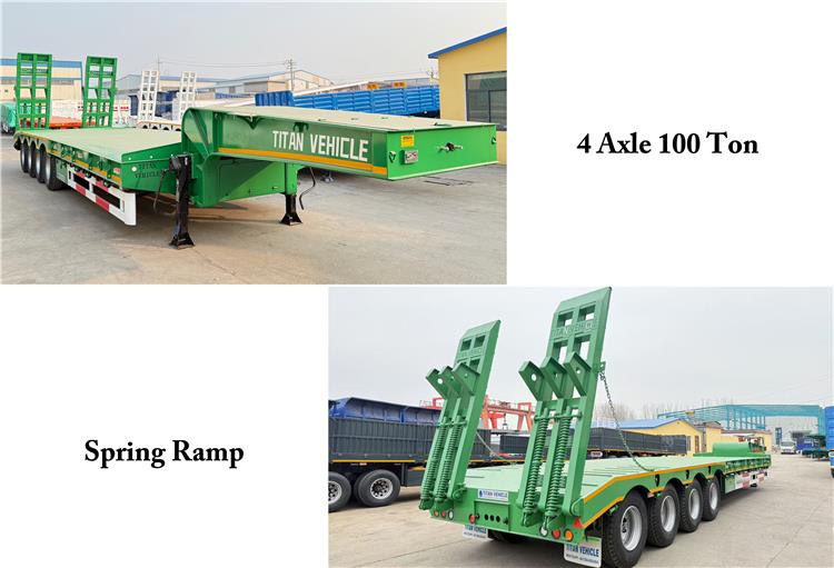 4 Axle Low Loader Trailer for Sale In Saudi Arabia