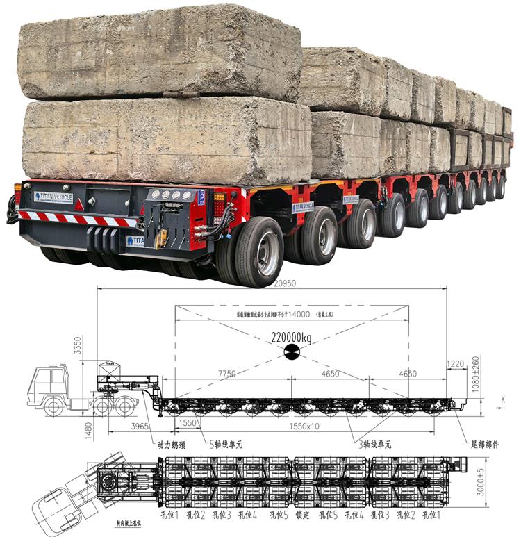 Self Propelled Modular Trailer Vehicle Price For Sale Manufacturers In Vietnam