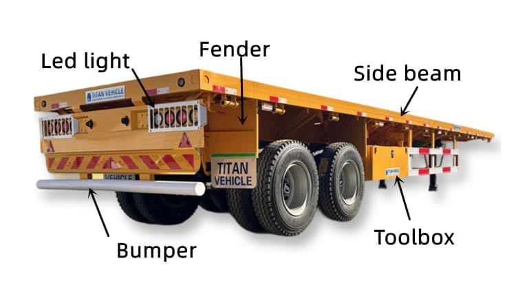 2 Axle Flatbed Semi Trailer for Sale in Tanzania