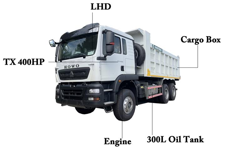 Howo TX 400 Dump Truck for Sale In Senegal
