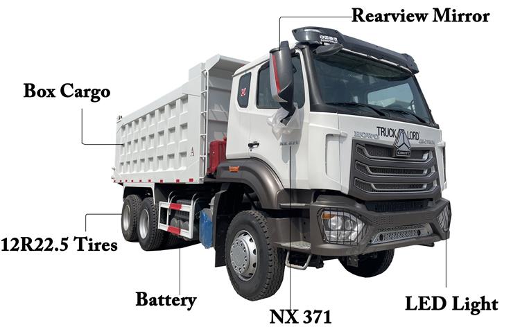 Howo NX 371 Dump Truck for Sale In Congo