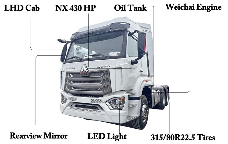 Howo NX 430 Truck Tractor for Sale In Djibouti 